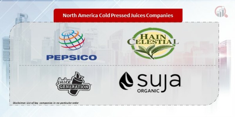 North America Cold Pressed Juices Companies