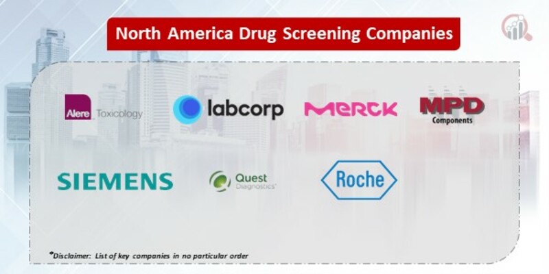 North America Drug Screening Companies