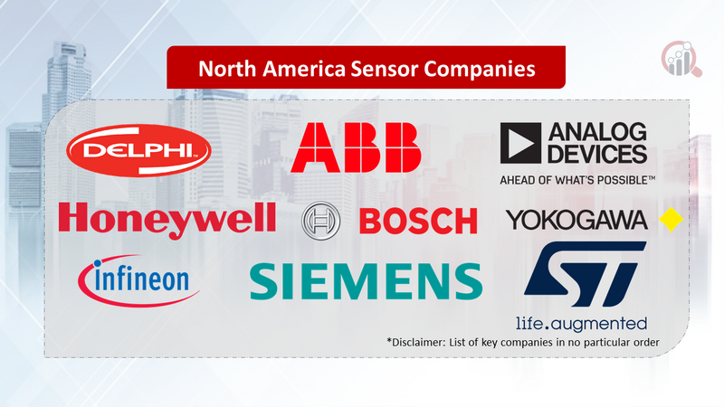 North America Sensor Companies