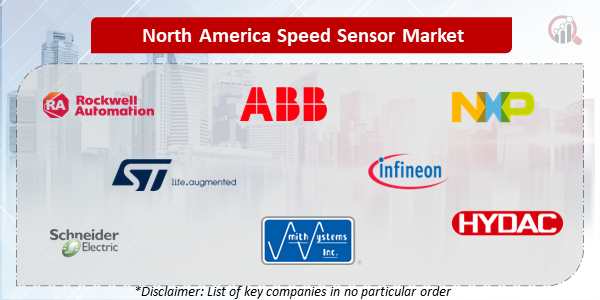 North America Speed Sensor Companies