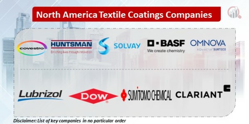 North America Textile Coatings Key Companies