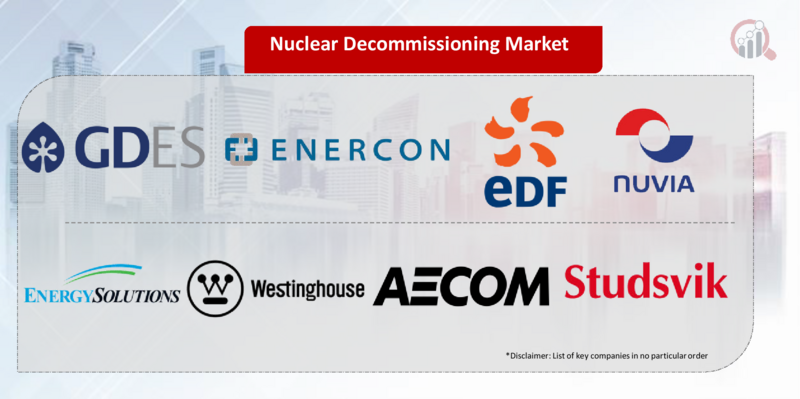 Nuclear Decommissioning Key Company