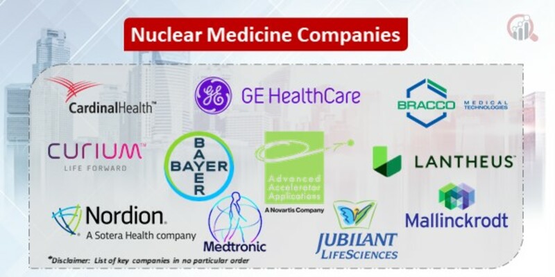 Nuclear Medicine Key Companies