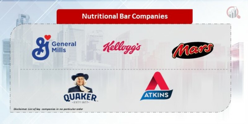 Nutritional Bar Companies