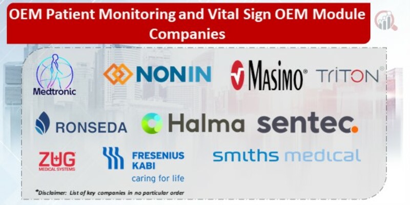 OEM Patient Monitoring and Vital Sign OEM Module Key Companies