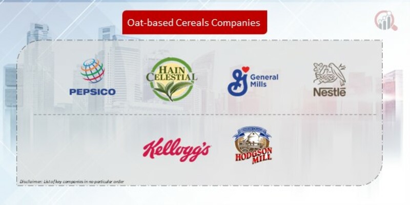 Oat-based Cereals Companies