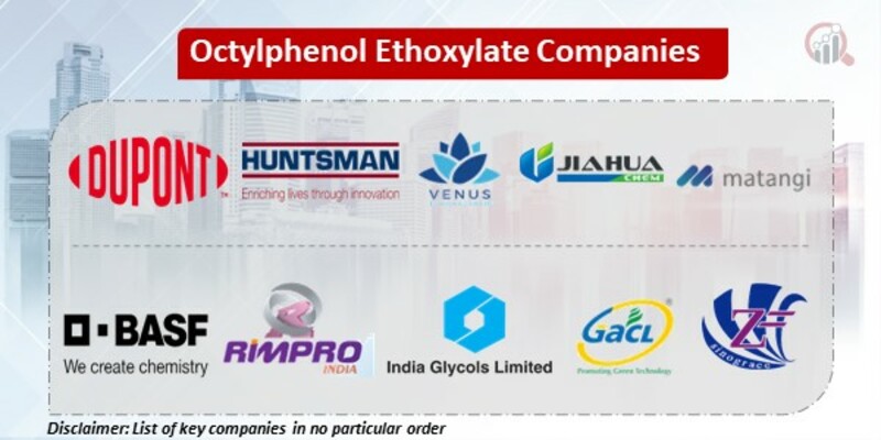 Octylphenol Ethoxylate Key Companies