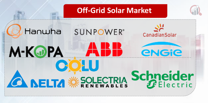 Off-Grid Solar Key Company
