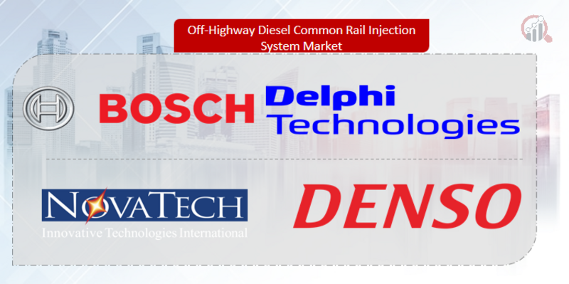 Off-Highway Diesel Common Rail Injection System Market Key Company
