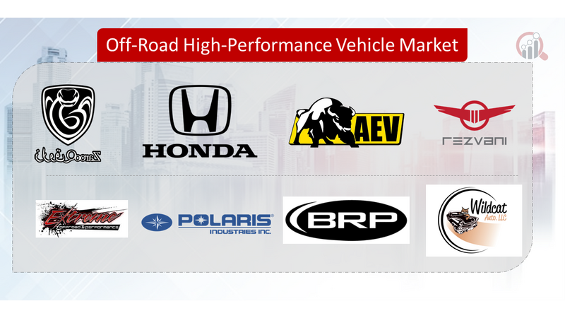 Off-Road High-Performance Vehicle Key Company