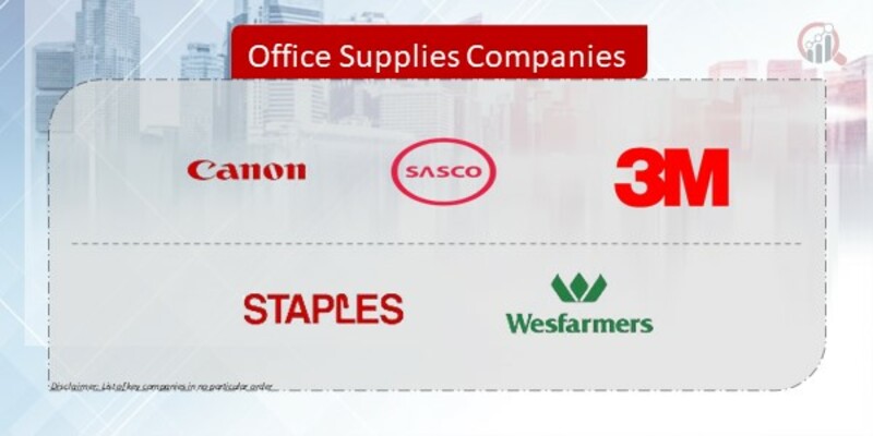 Office Supplies Company
