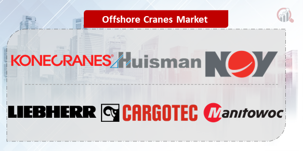 Offshore Cranes Key Company