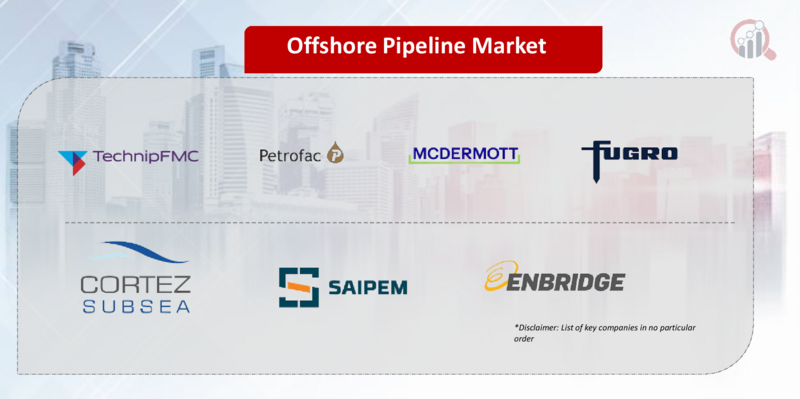 Offshore Pipeline Key Company