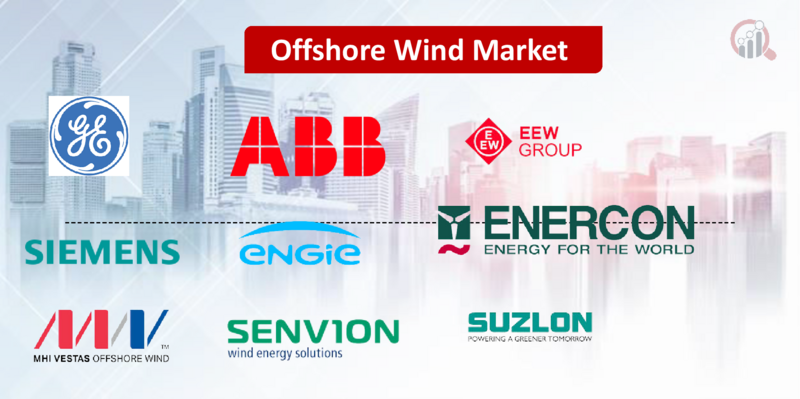 Offshore Wind Key Company