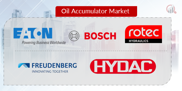 Oil Accumulator Key Company