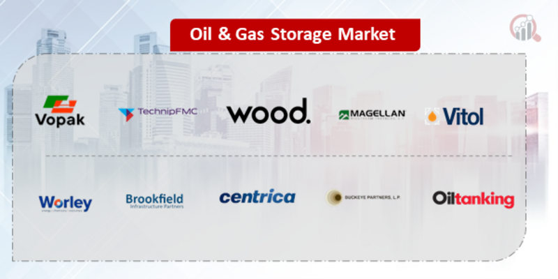 Oil & Gas Storage Key Company 