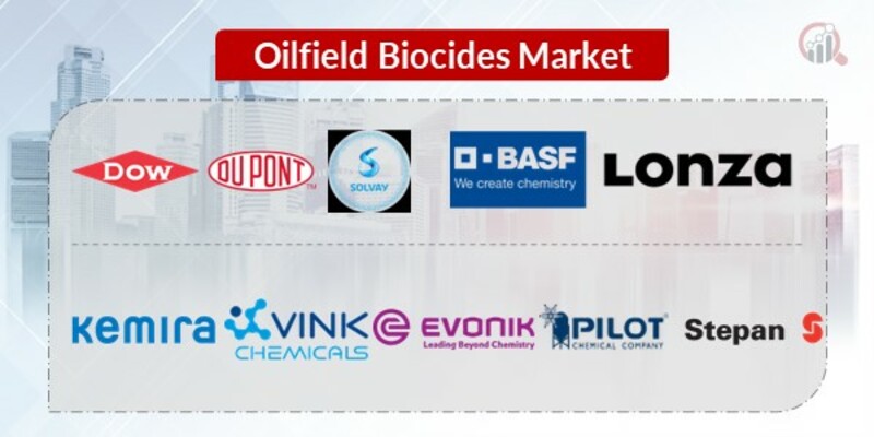 Oilfield Biocides Key Companies