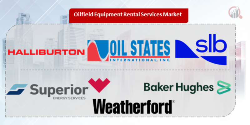 Oilfield Equipment Rental Services Key Company