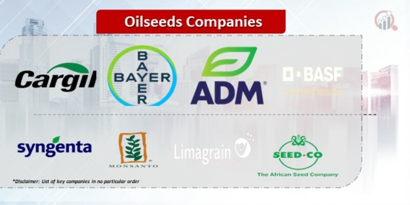 Oilseeds Companies .jpg