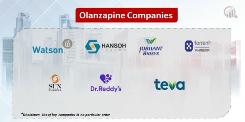 Olanzapine Companies