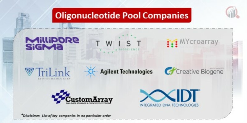 Oligonucleotide Pool Key Companies