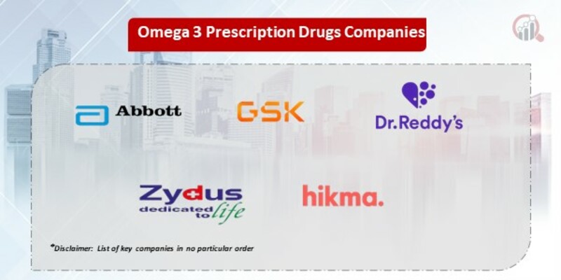 Omega 3 Prescription Drugs Key Companies