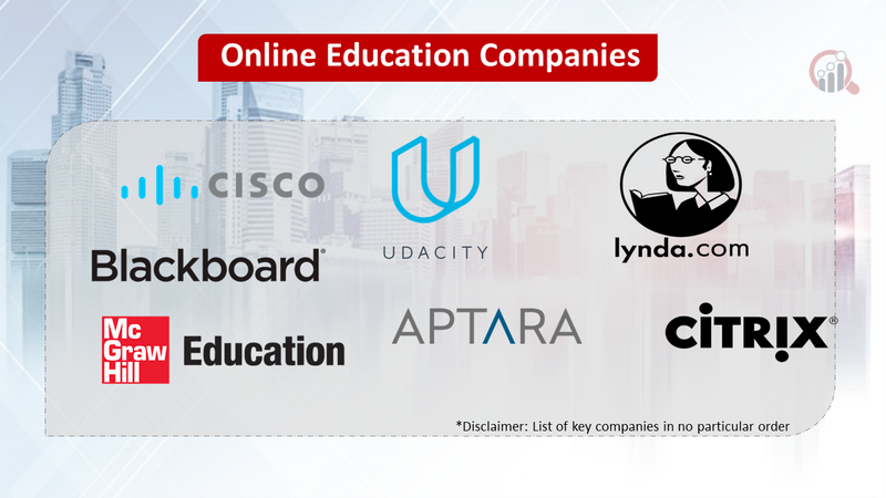 Online Education Companies