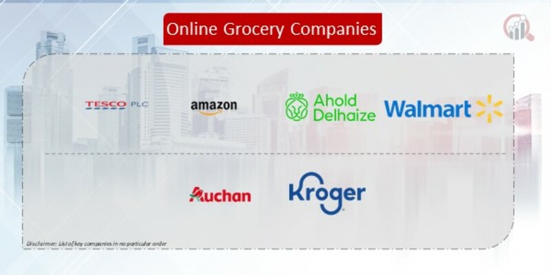 Online Grocery Company