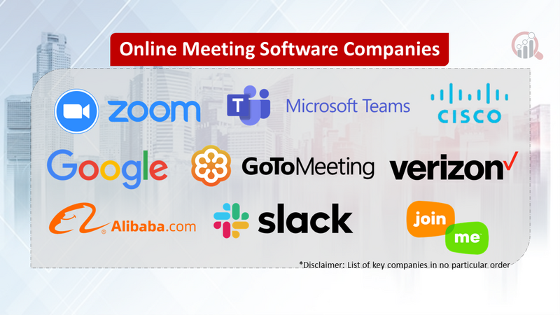 Online Meeting Software Companies