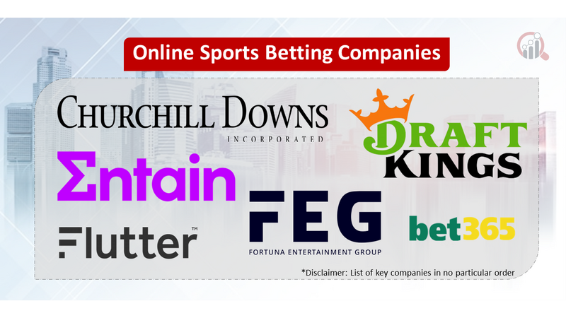 Online Sports Betting Companies