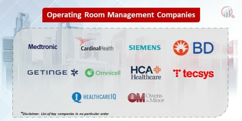 Operating Room Management Key Companies