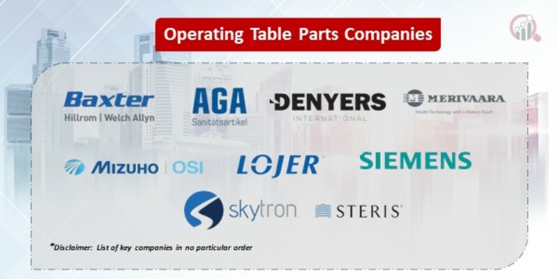 Operating Table Parts Key Companies
