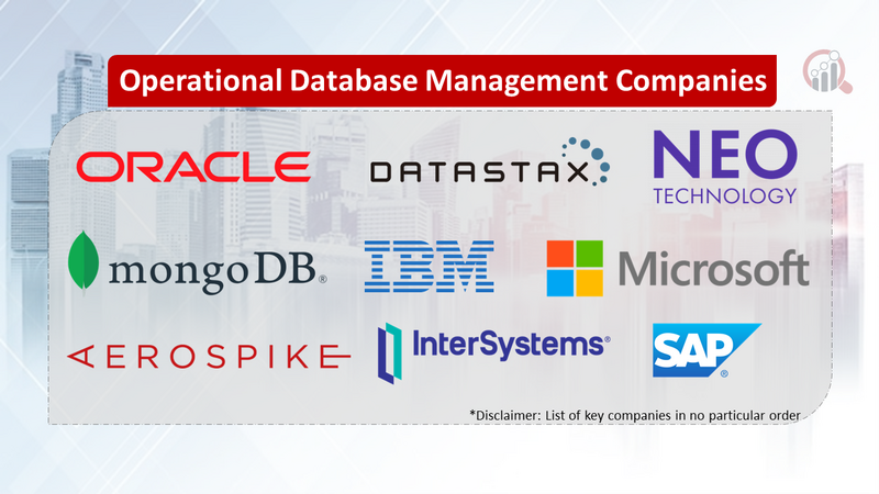 Operational Database Management Companies