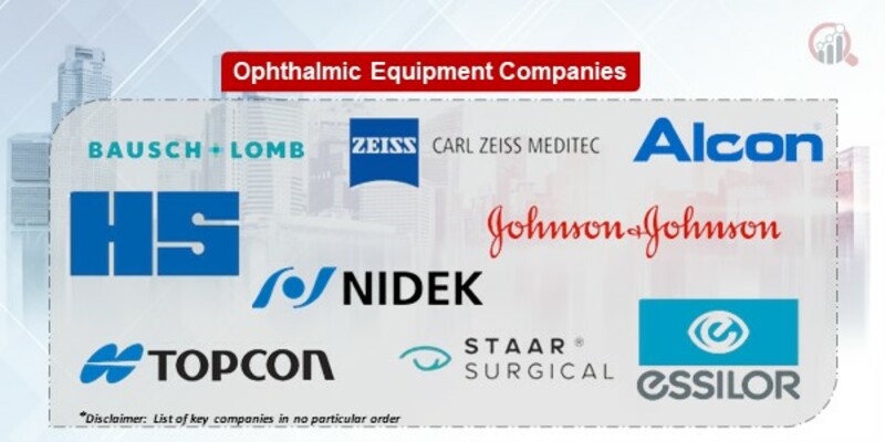 Ophthalmic Equipment Key Companies
