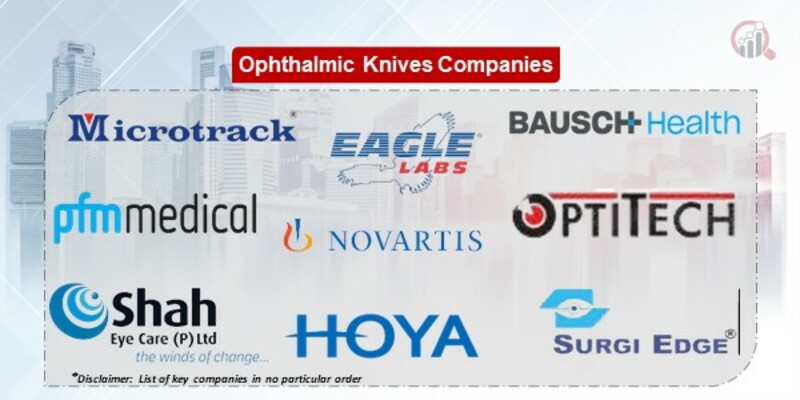 Ophthalmic Knives Key Companies
