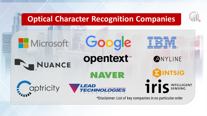 Optical Character Recognition Companies logo