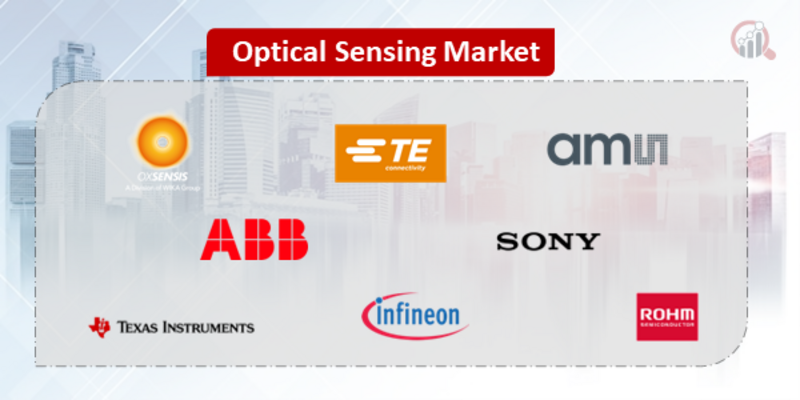 Optical Sensing Companies
