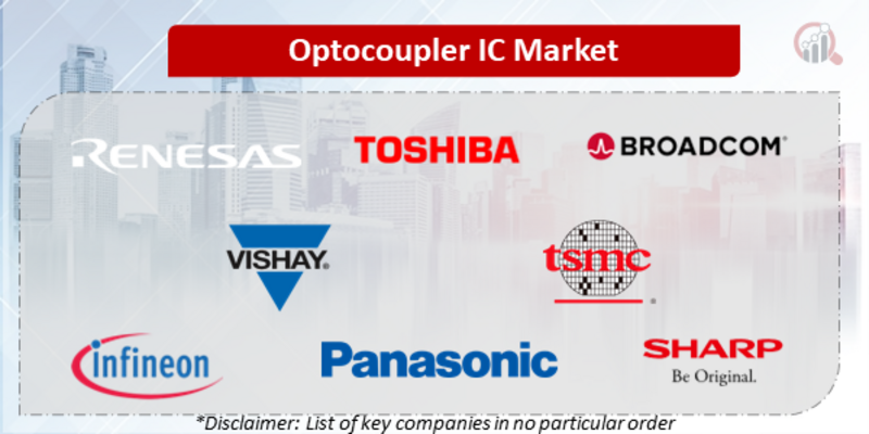 Optocoupler IC Companies