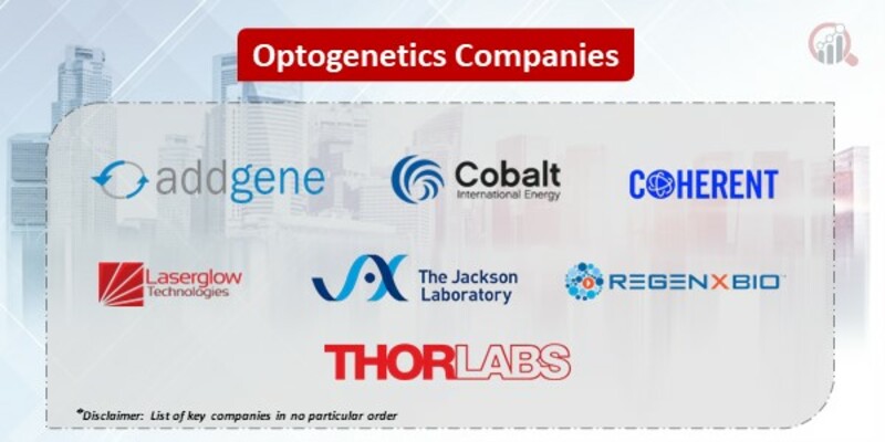Optogenetics Key Companies