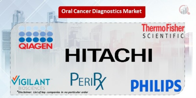 Oral Cancer Diagnostics key companies