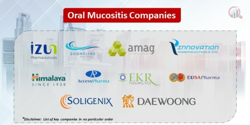 Oral Mucositis Key Companies