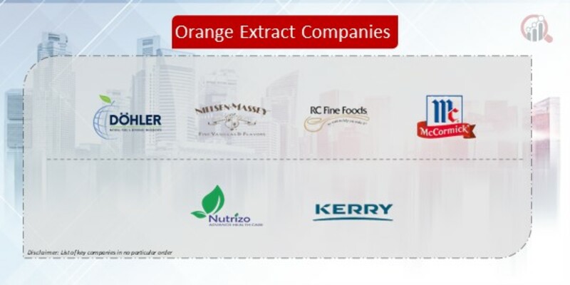 Orange Extract Companies