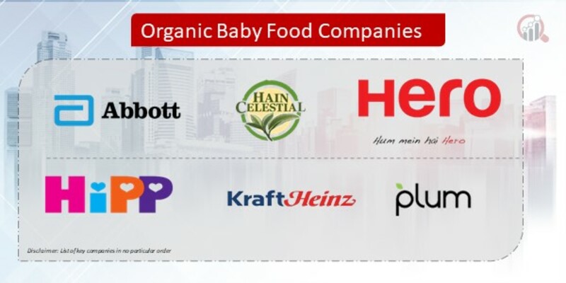 Organic Baby Food Company