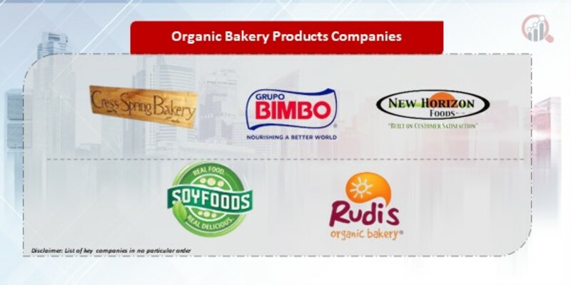 Organic Bakery Products Companies