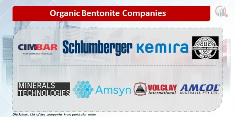 Organic Bentonite Companies