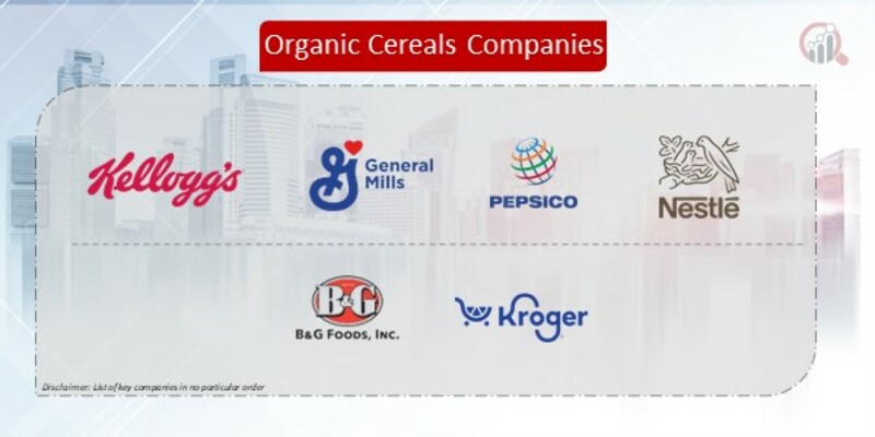 Organic Cereals Companies