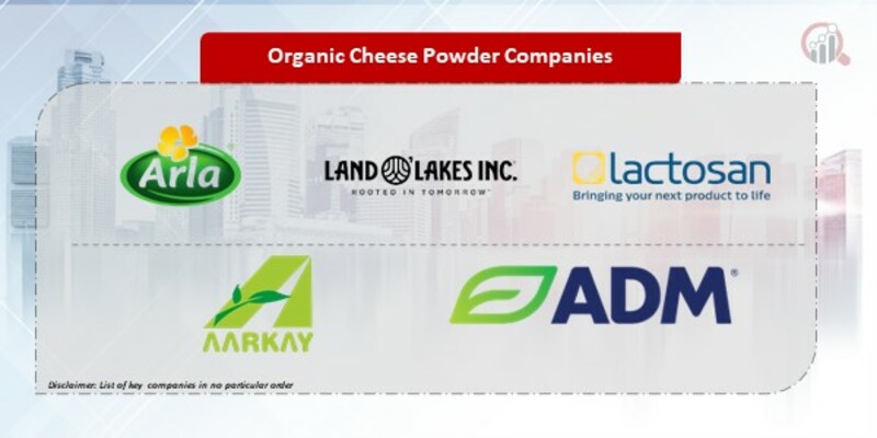 Organic Cheese Powder Company
