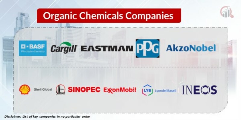 Organic Chemicals Key Companies 