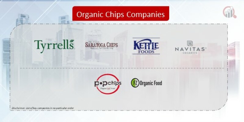 Organic Chips Company