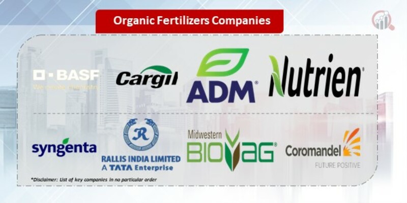 Organic Fertilizers Companies 